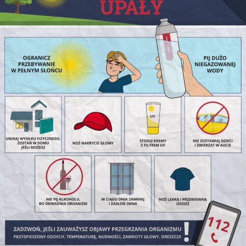 Jakie środki ostrożności zachować podczas upałów
