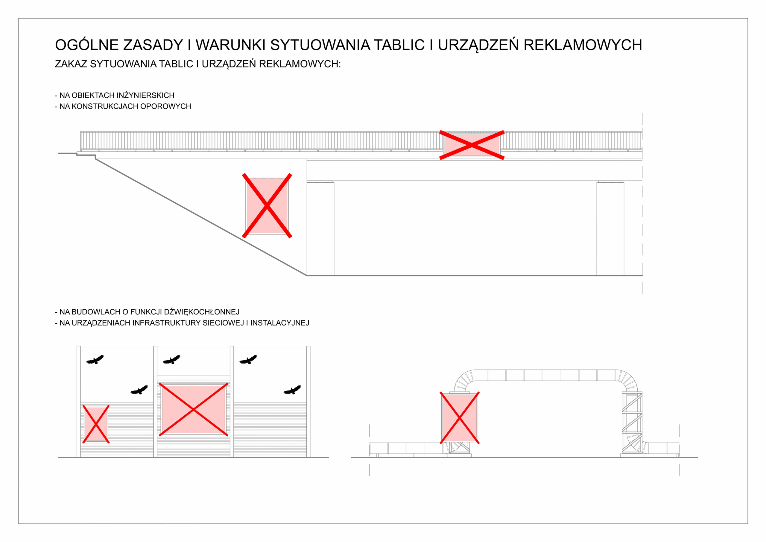 Ogólne zasady i warunki sytuowania tablic reklamowych